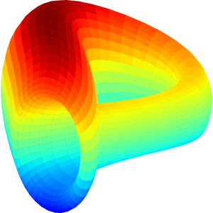 CRV curve crypto verwachting